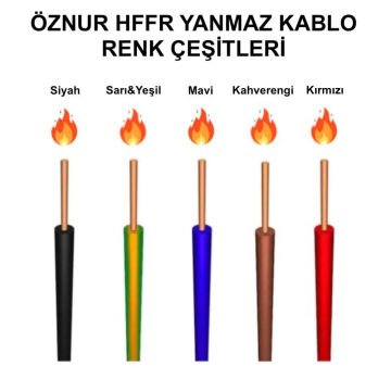 Öznur Kablo 2,5 mm Nyaf Tek Damarlı Yanmaz Bakır Elektrik Kablosu Sarı Yeşil 100 Metre