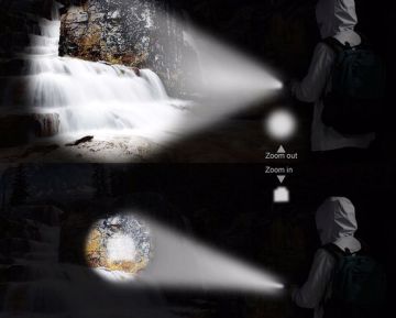 Noas Police Şarj Edilebilir Led El Feneri YL05-2031