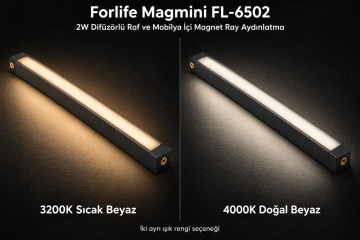 Forlife Magmini FL-6502 2W Difüzörlü Raf ve Mobilya İçi Magnet Ray Aydınlatma