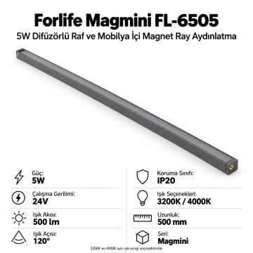Forlife Magmini FL-6505 5W Difüzörlü Raf ve Mobilya İçi Magnet Ray Aydınlatma