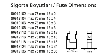 Viko Yirmi Dörtlü Sigorta Kutusu Sıva Üstü 90912124