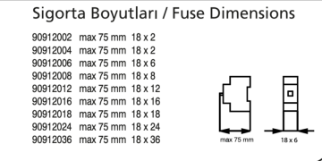 Viko İkili Sigorta Kutusu Sıva Altı 90912002