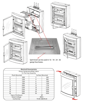Viko Altılı Sigorta Kutusu Sıva Altı 90912006