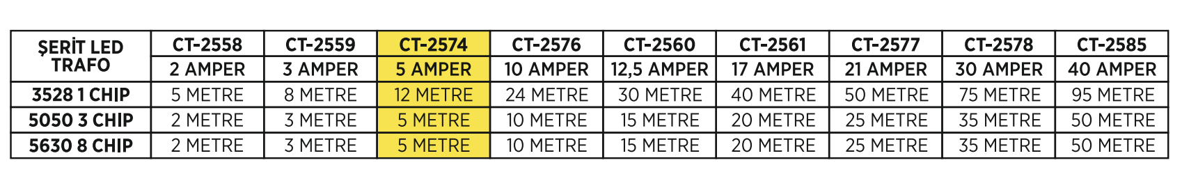 resim 3