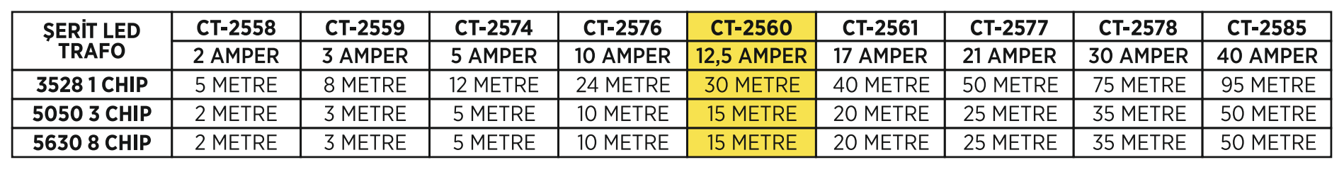 resim 3