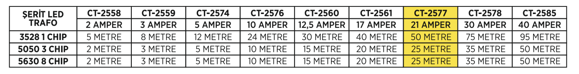 resim 3