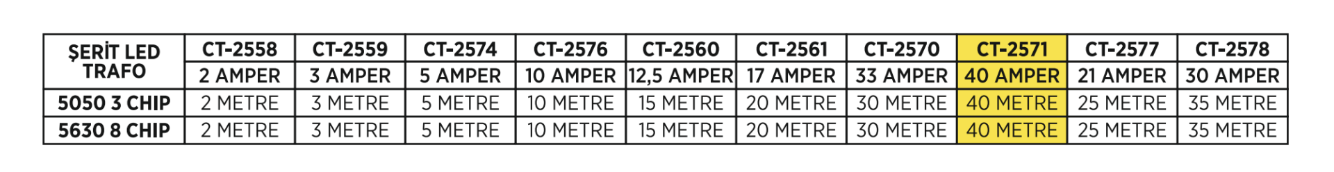resim 3