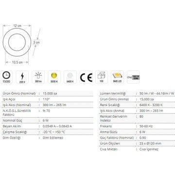 Noas 6 Watt Led Panel Aydınlatma Alüminyum Siyah Kasa Beyaz Işık YL10-0600-S