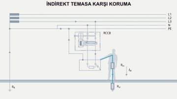 Siemens 2x63A 300mA Yangın Koruma Rölesi 5SV5616-6