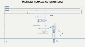 Siemens 3x40A 300mA Yangın Koruma Rölesi 5SV5644-6