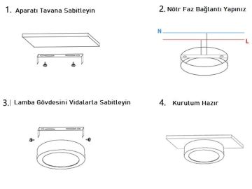 Goya 18 Watt Sıva Üstü Kare Led Panel Armatür GY 1884-18
