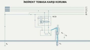 Cata Toptan 2x32A 300mA 6kA Yangın Koruma Rölesi 60'lı Paket ct-9651