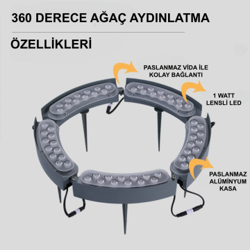 Led Halka Palmiye Ağaç ve Sütun Aydınlatma Armatürü 12W IP Su Korumalı