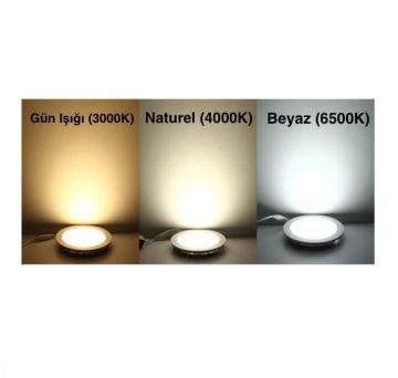 Goya 36 Watt Samsung Ledli Ray Spot Mağaza Aydınlatma Armatürü GY 3599-42