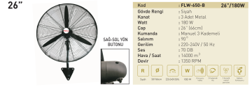 Kaşkar Taflan FLW-650-B 180W 3 Kademeli Metal Gövde Sanayi Tipi Duvar Vantilatörü 66CM