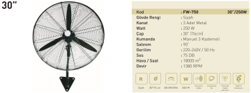 Kaşkar Taflan FW-750 250W Kumandalı 3 Kademeli Metal Gövde Sanayi Tipi Duvar Vantilatörü 76CM