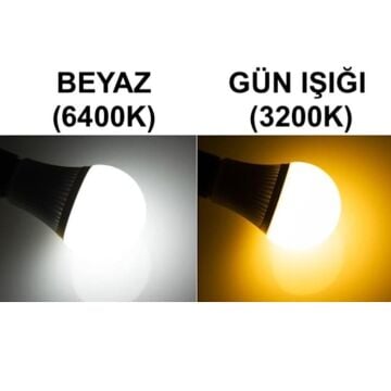 Cata 9 Watt E27 Duylu Led Ampul CT-4277