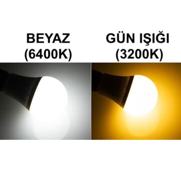 Cata 9 Watt E27 Duylu Led Ampul CT-4277