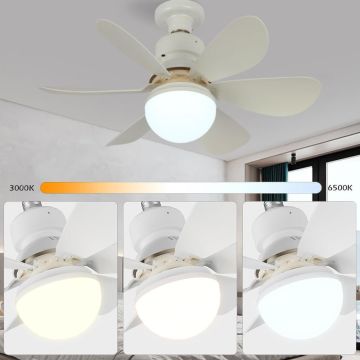 Lodos 25W 3 Renk Yanma Modlu Dimlenebilir Pervane Led Ampul Aydınlatma