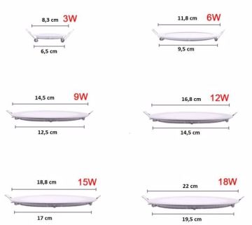 Cata 3 Watt Led Panel Aydınlatma Gömme Led Panel Armatürü Alüminyum Kasa ct-5144