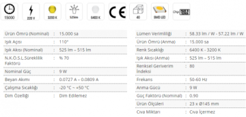 Cata 9 Watt Led Panel Aydınlatma Gömme Led Panel Armatürü Alüminyum Kasa ct-5146 3000  K (Gün Işığı)