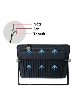 Noas 30W Ultra Slim Led Projektör Yeşil Işık YL70-1033