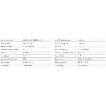 Cata 18 Watt Led Panel Aydınlatma Gömme Led Panel Armatürü Alüminyum Kasa ct-5169