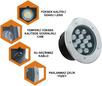 Sıva Altı Led Bahçe Yol ve Zemin Peyzaj Aydınlatma Armatürü 18W Zemin Spot MAVİ - IP67 Su Korumasız - 24 Volt