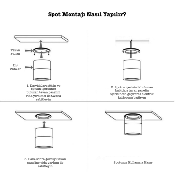 Sıva Üstü Kare Led Spot Armatür 10x10 Cm Beyaz - Altın