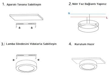 Cata 18 Watt Sıva Üstü Kare Led Panel Aydınlatma Siyah Kasa CT-5236 3200K (Gün Işığı)