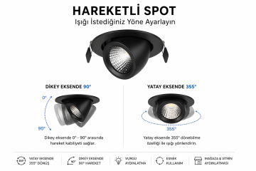 Goya 8 Watt Samsung Ledli Yuvarlak Açı Ayarlı Cob Led Spot Mağaza Armatürü GY 3030-8