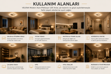 Velena Modern Kare Plafonyer Led Avize Aydınlatma 3 Renk Modlu KOZ8064