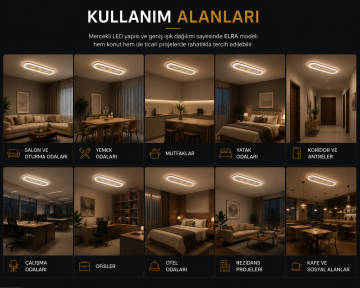 Elra Mercekli Oval Dikdörtgen Plafonyer Led Avize Aydınlatma 3 Renk Modlu KOZ8066