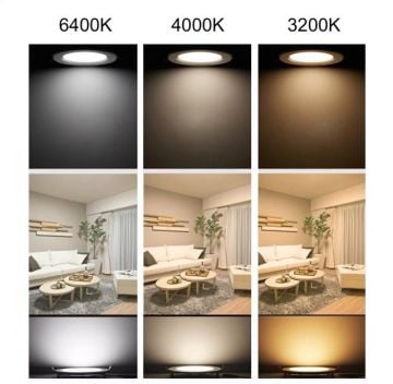 Noas 10W Plus Ayarlanabilir Sıva Altı Led Panel Beyaz Işık YL12-1000