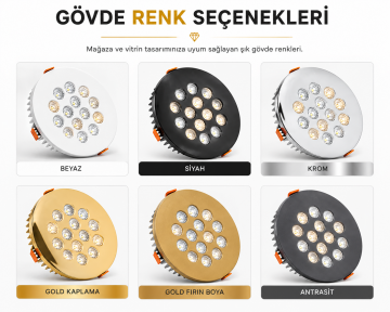 Yuvarlak Kuyumcu Led Spot Armatürü 22W 12 Lens Sıva Altı 3000K + 6000K