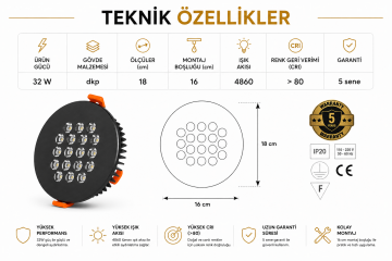 Yuvarlak Kuyumcu Led Spot Armatürü 32W 18 Lens Sıva Altı 3000K + 6000K