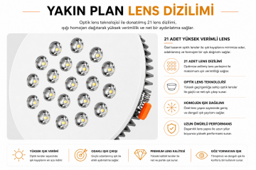 Yuvarlak Kuyumcu Led Spot Armatürü 44W 21 Lens Sıva Altı 3000K + 6000K