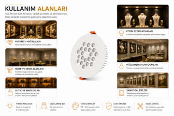 Yuvarlak Kuyumcu Led Spot Armatürü 44W 21 Lens Sıva Altı 3000K + 6000K