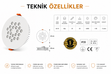 Yuvarlak Kuyumcu Led Spot Armatürü 44W 21 Lens Sıva Altı 3000K + 6000K