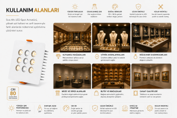 Kare Kuyumcu Led Spot Armatürü 18W 9 Lens Sıva Altı 3000K + 6000K