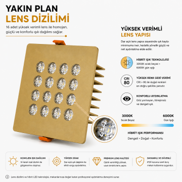 Kare Kuyumcu Led Spot Armatürü 30W 16 Lens Sıva Altı 3000K + 6000K