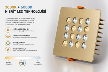 Kare Kuyumcu Led Spot Armatürü 30W 16 Lens Sıva Altı 3000K + 6000K