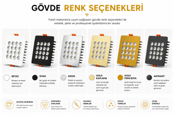 Kare Kuyumcu Led Spot Armatürü 30W 16 Lens Sıva Altı 3000K + 6000K