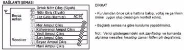 Cata 6'lı Avize Aydınlatma Kumandası 6x1000 Watt Altılı Aydınlatma Kumandası ct-9151