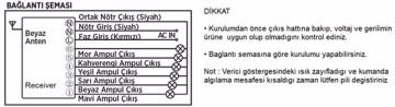 Cata 6'lı Avize Aydınlatma Kumandası 6x1000 Watt Altılı Aydınlatma Kumandası ct-9151