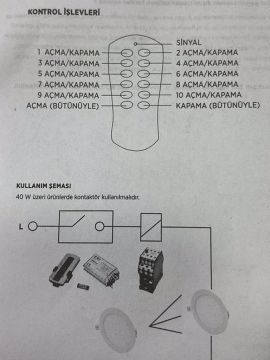 Cata 10'lu Avize Aydınlatma Kumandası 10x500 Watt Dörtlü Aydınlatma Kumandası ct-9152