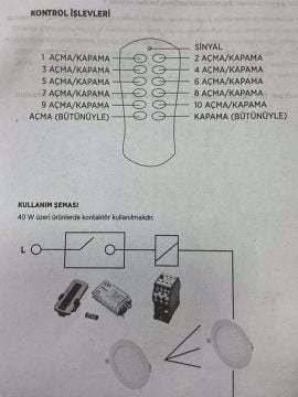 Cata 10'lu Avize Aydınlatma Kumandası 10x500 Watt Dörtlü Aydınlatma Kumandası ct-9152