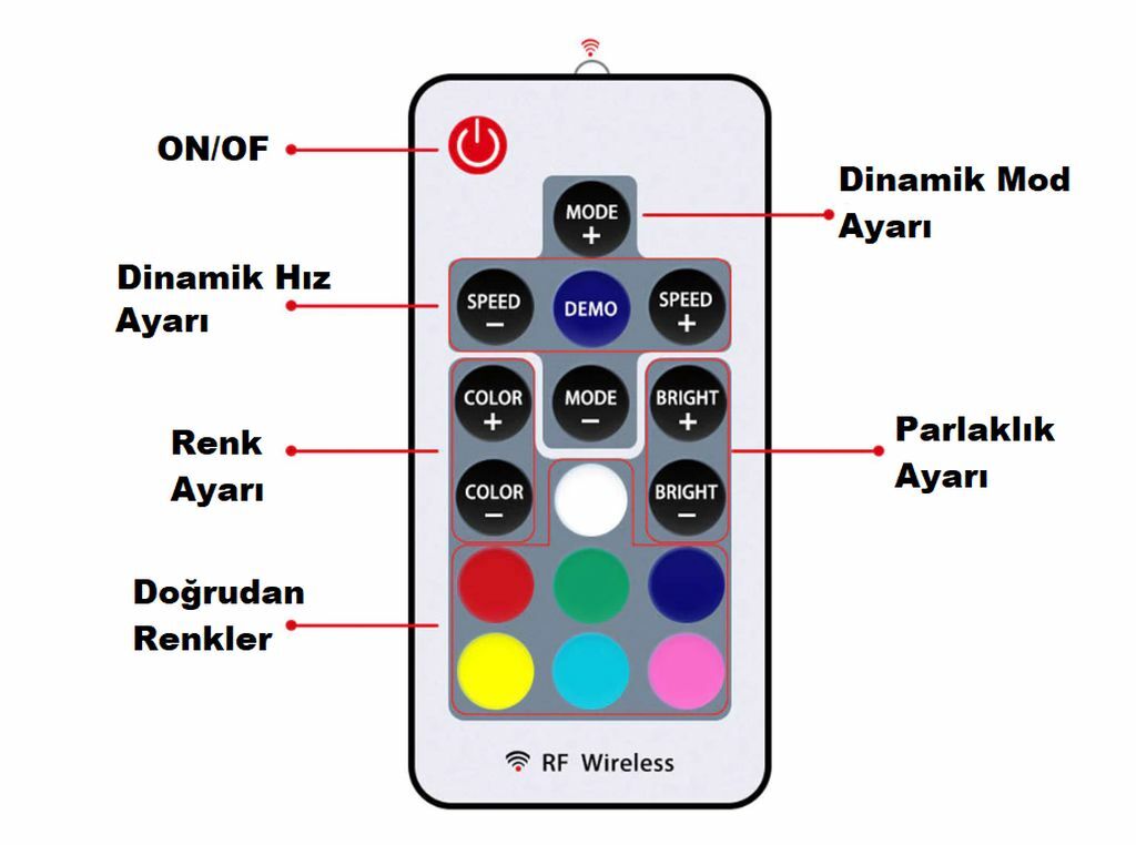 resim 3