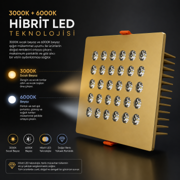 Kare Kuyumcu Led Spot Armatürü 54W 30 Lens Sıva Altı 3000K + 6000K