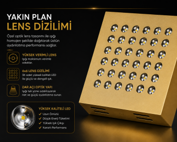 Kare Kuyumcu Led Spot Armatürü 54W 30 Lens Sıva Üstü 3000K + 6000K